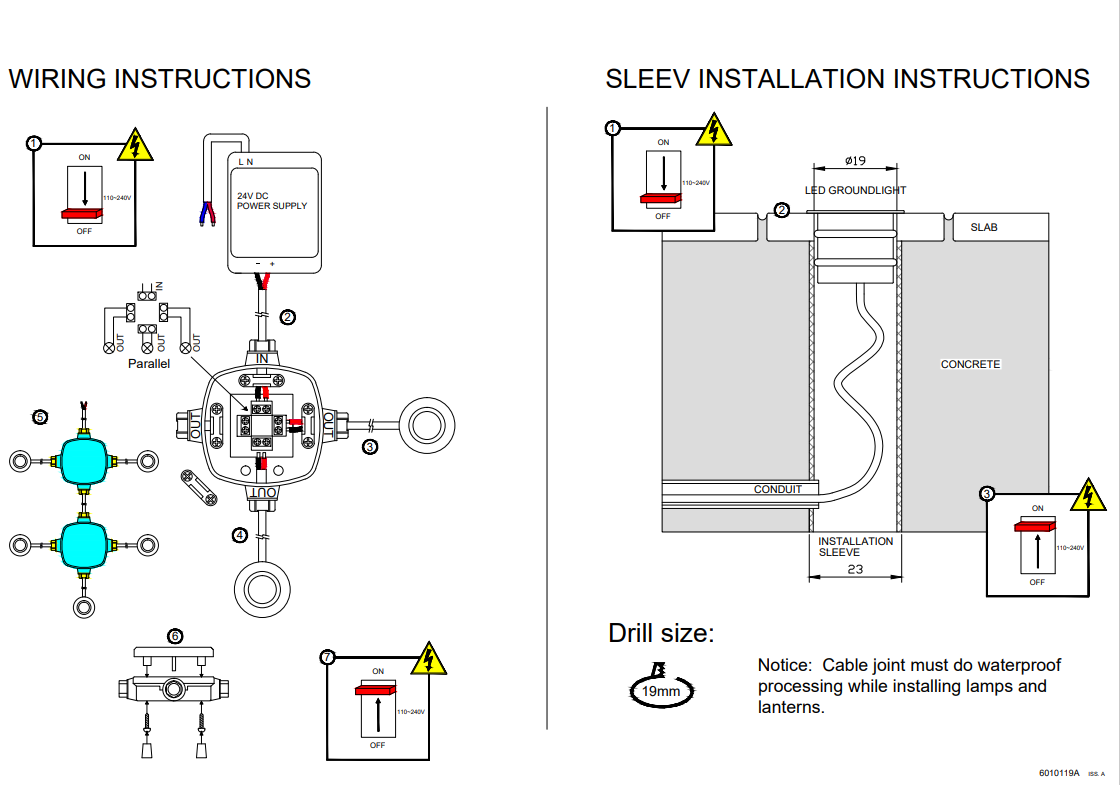 sleeve installation